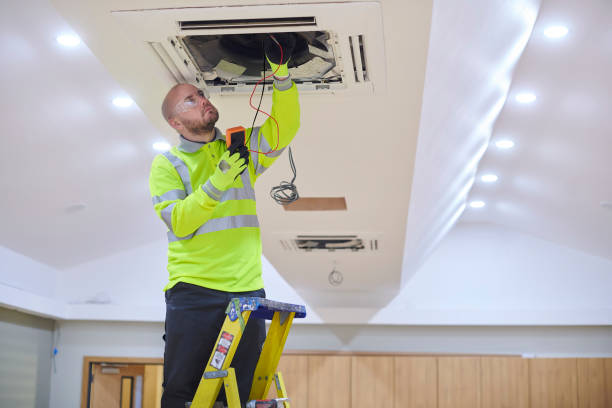 Reliable Landrum, SC HVAC Solutions